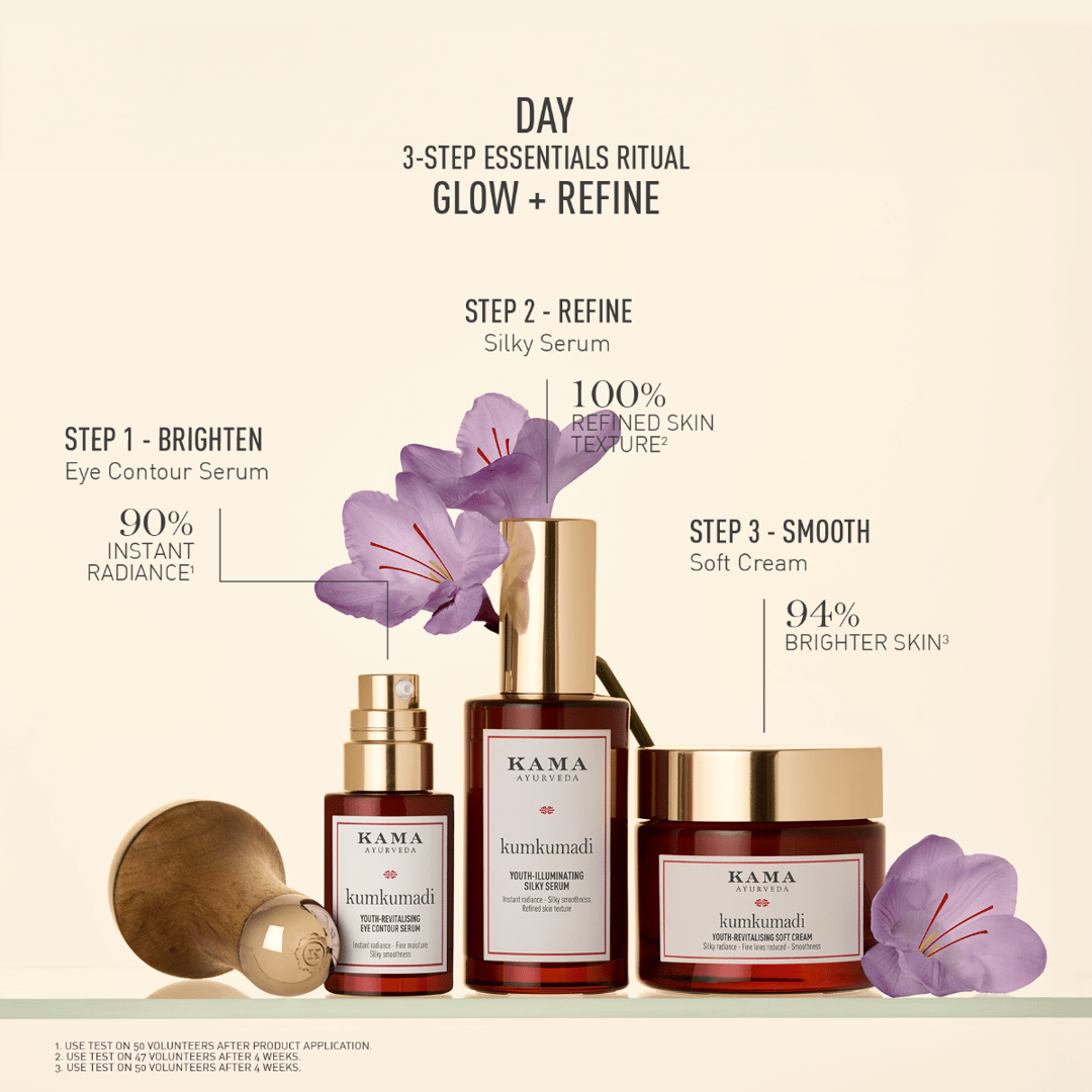 GLOW & REFINE DAY RITUAL