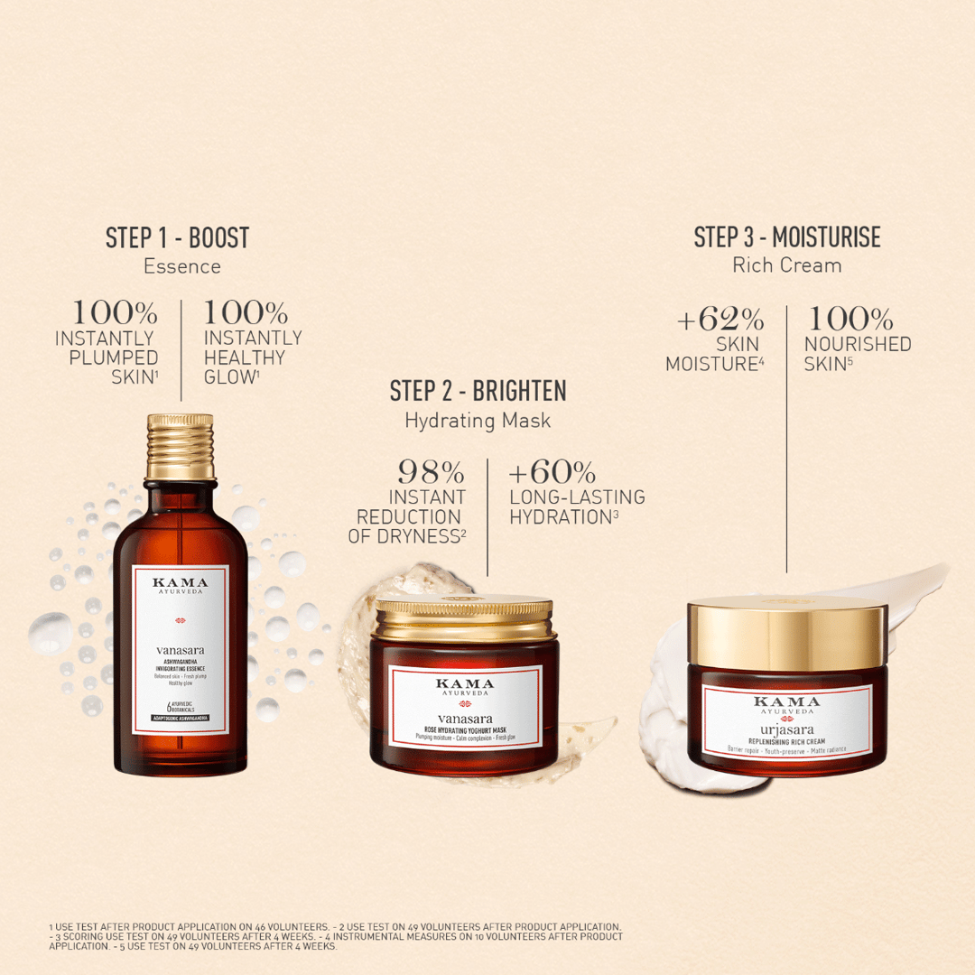 Replenishing Spa - Ritual