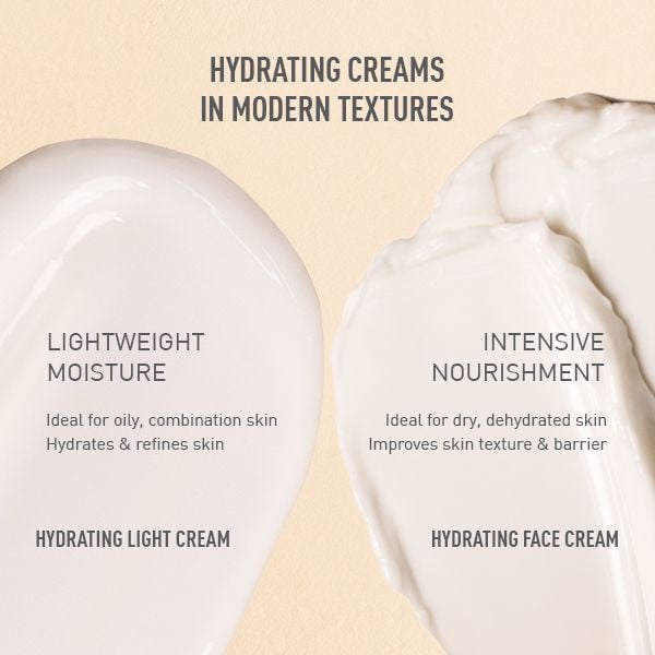 Eladi Hydrating Face Cream | Enriched With Vitamin C & E | Barrier Repair