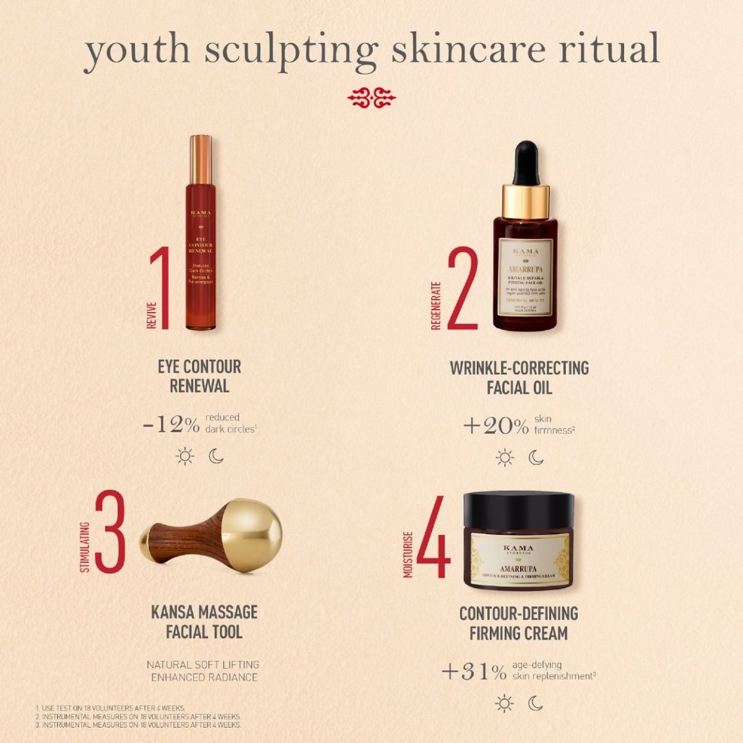 Amarrupa Contour-Defining & Firming Cream