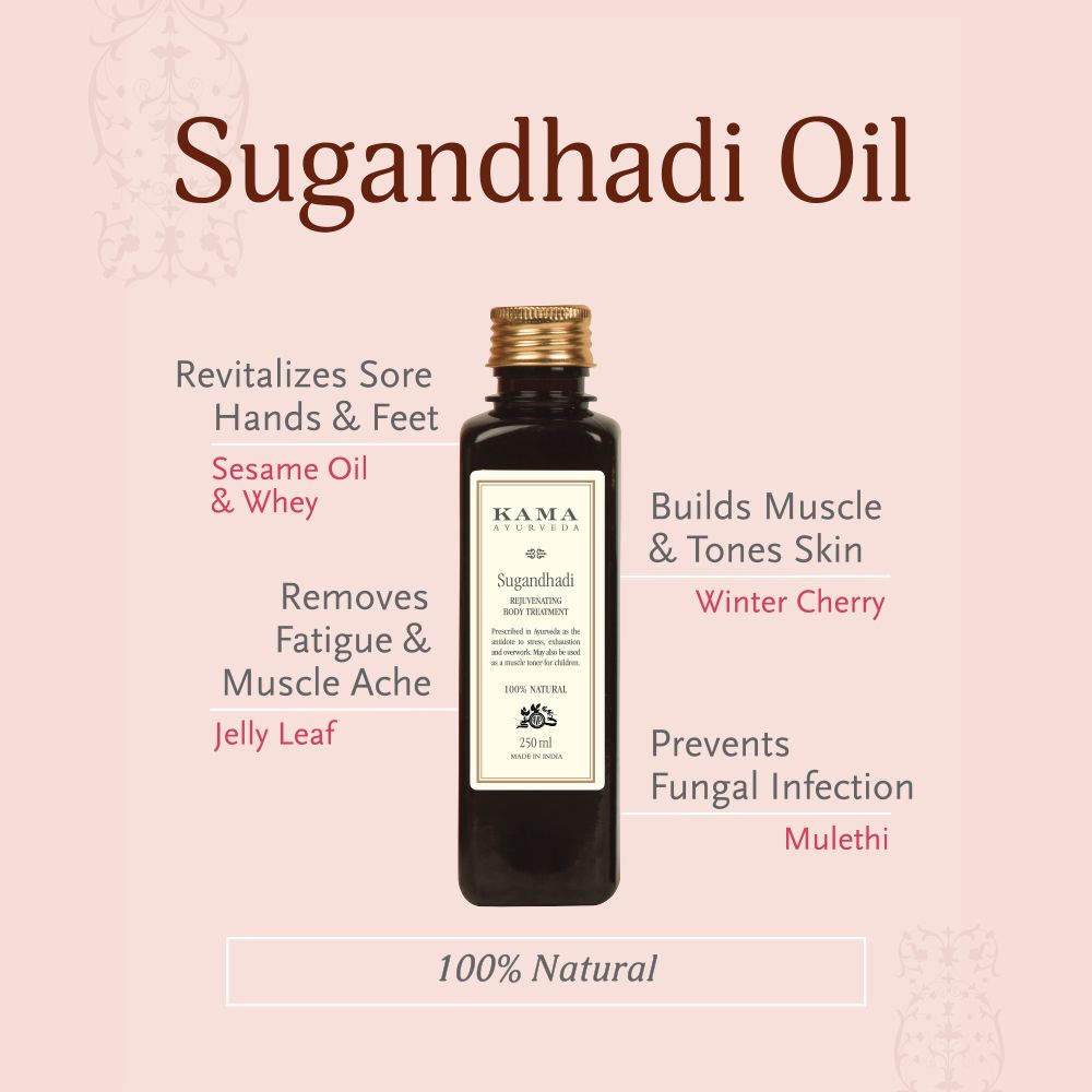 Sugandhadi Rejuvenating Body Treatment oil