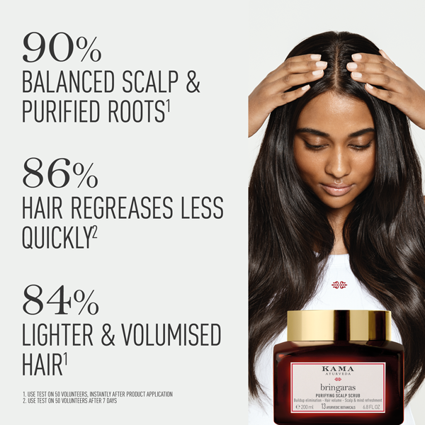 Bringaras Purifying Scalp Scrub