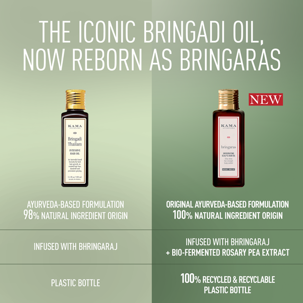 Bringaras Invigorating  Scalp & Hair Oil