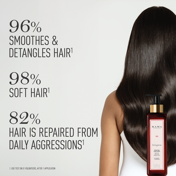 Bringaras Nourishing Conditioner