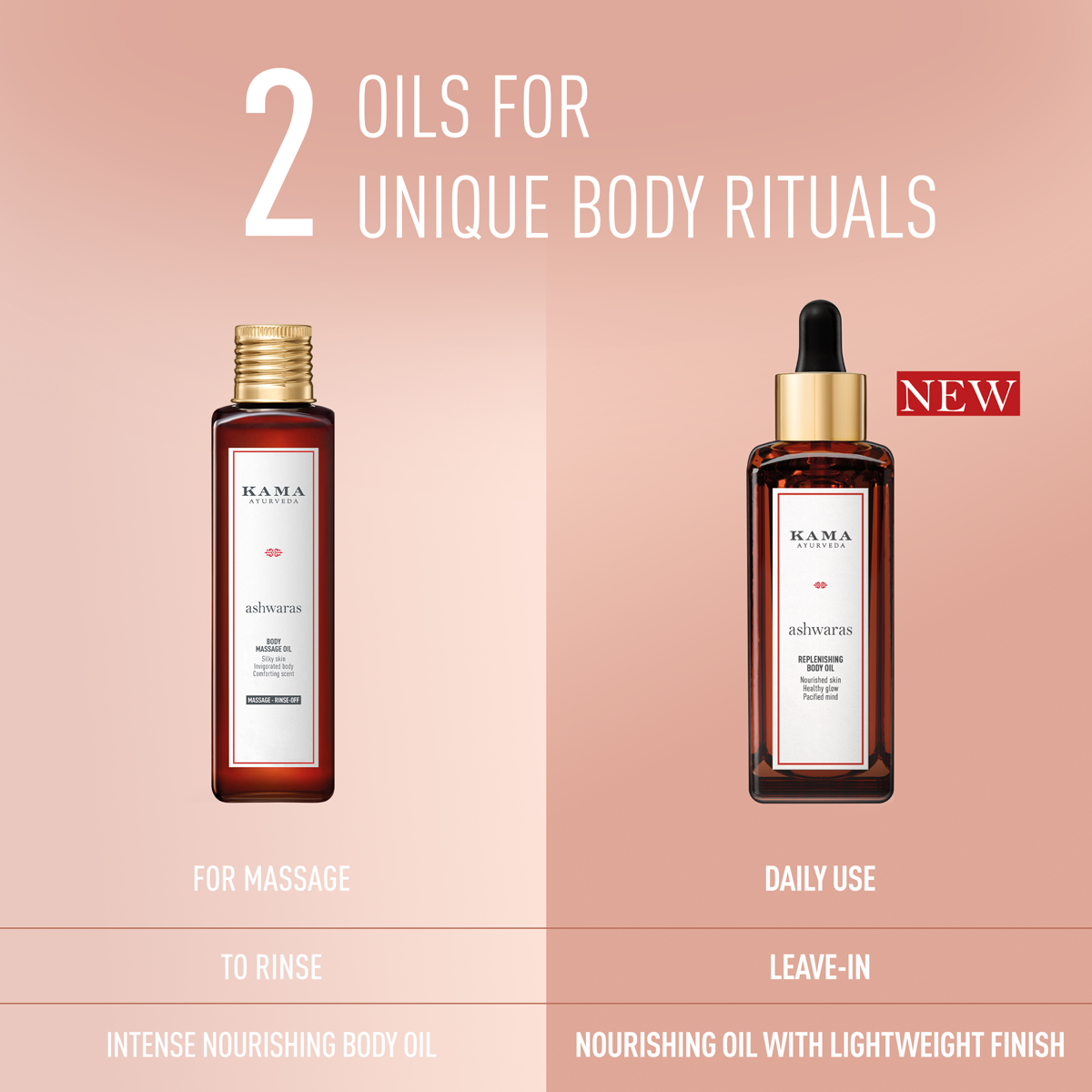 Ashwaras Replenishing Body Oil