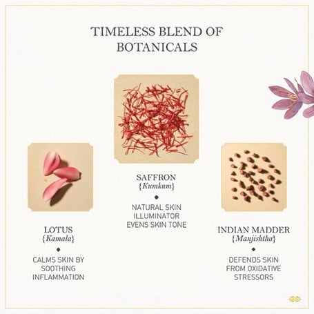 Kumkumadi Miraculous Ayurvedic Night Serum