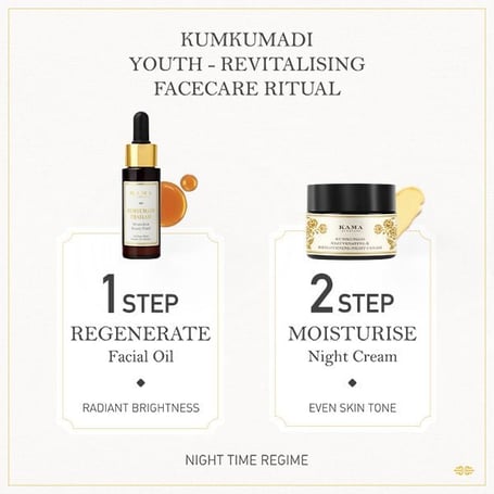 Kumkumadi Miraculous Ayurvedic Night Serum