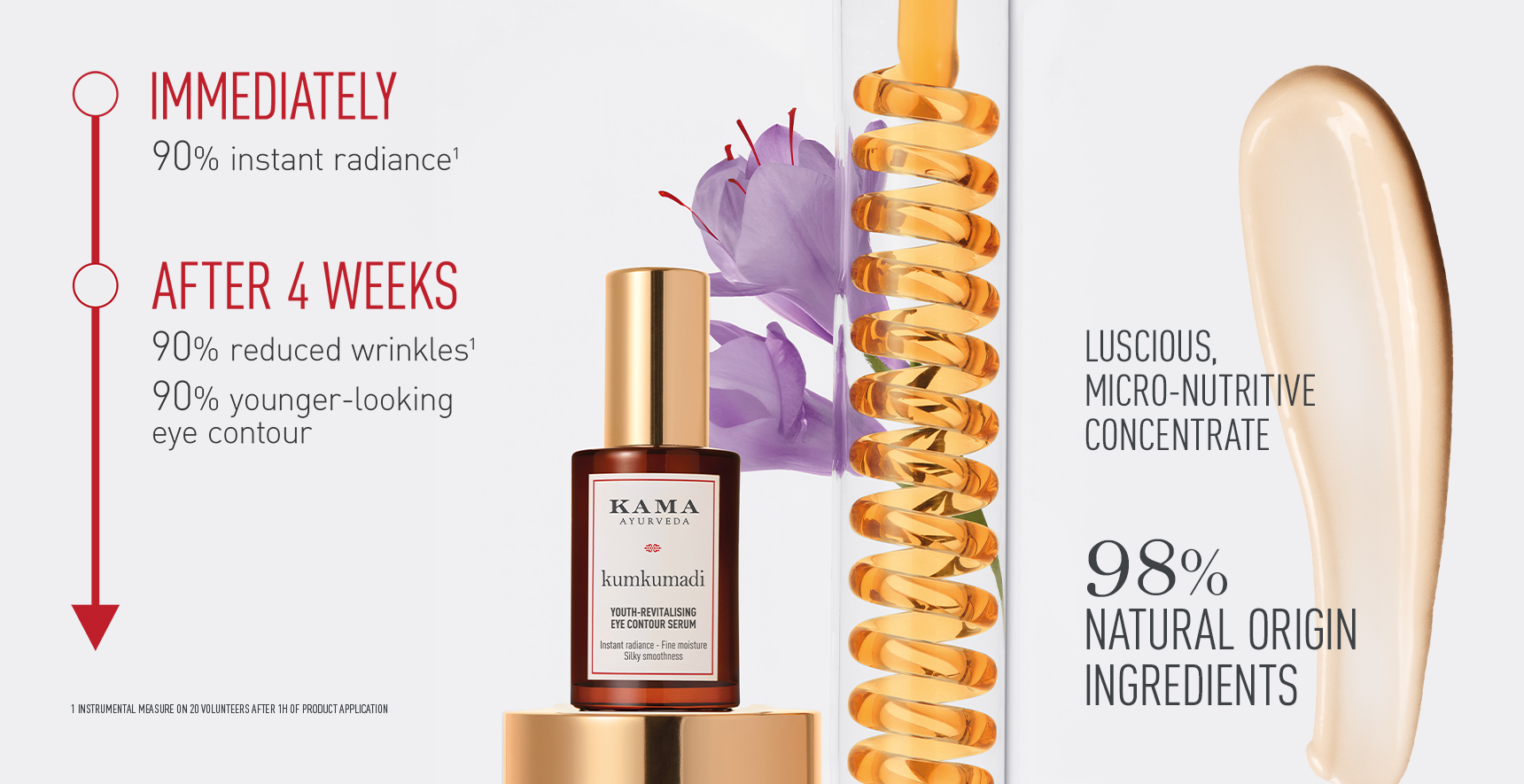 buy Kumkumadi Youth-Revitalising Eye Contour Serum | Kama Ayurveda