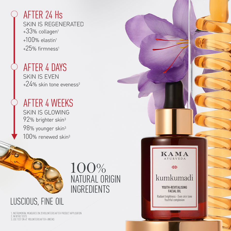 Kumkumadi Youth-Revistalising Facial Oil