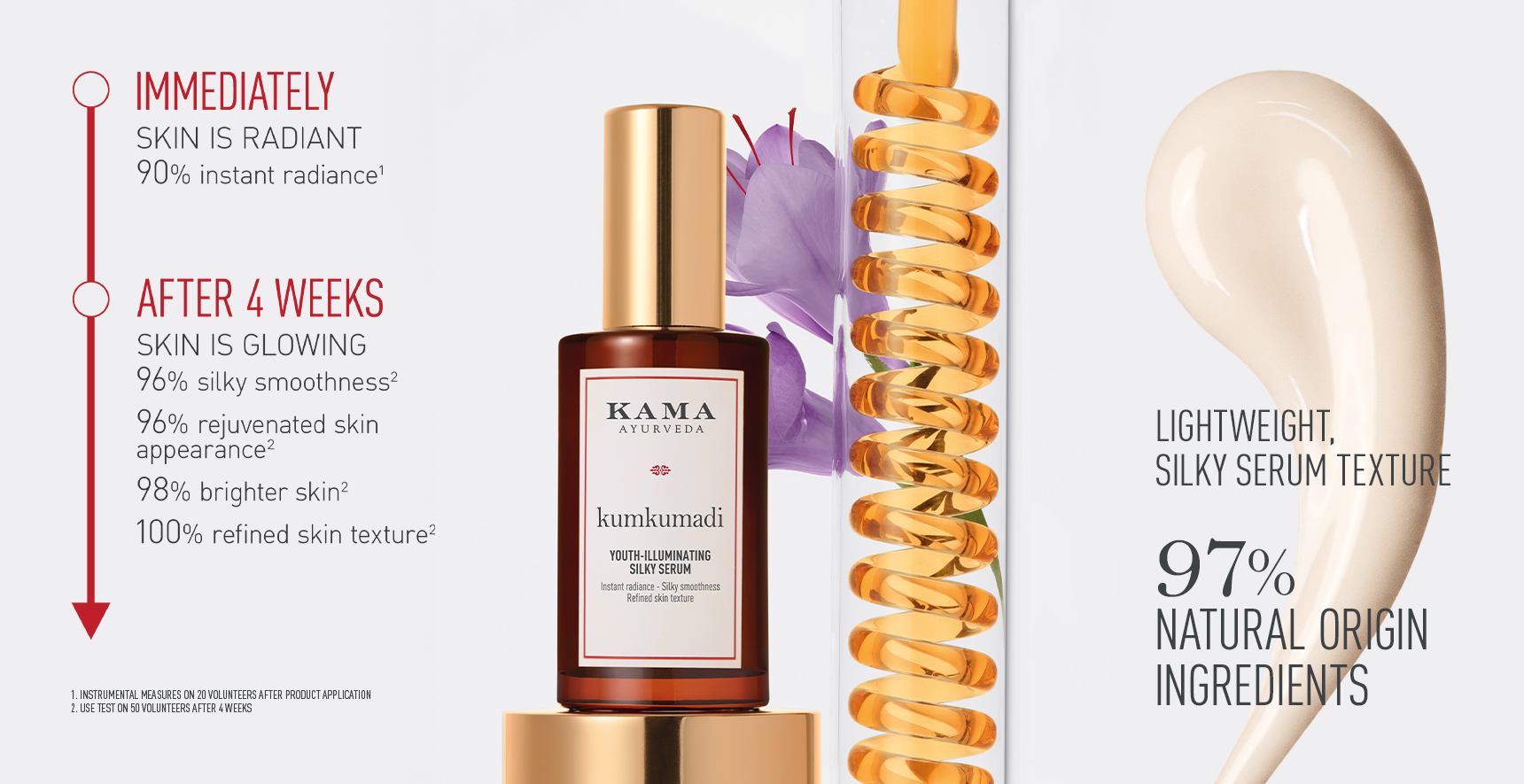 Kumkumadi Youth-Illuminating Silky Serum