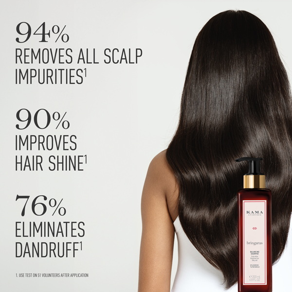 Bringaras Balancing Shampoo