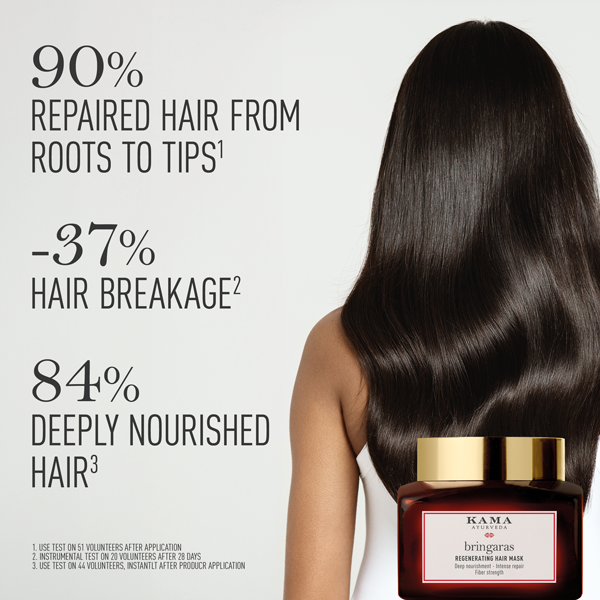 Bringaras Regenerating Hair Mask