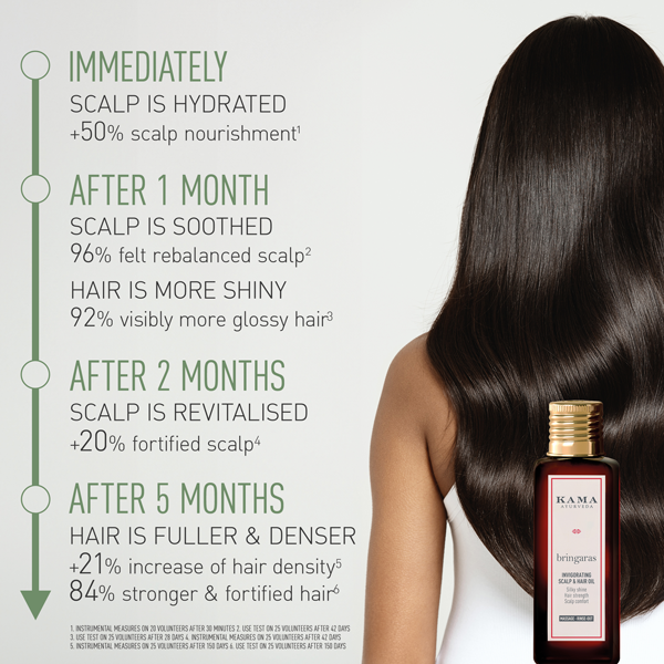 Bringaras Invigorating  Scalp & Hair Oil