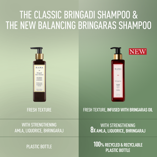 Bringaras Balancing Shampoo
