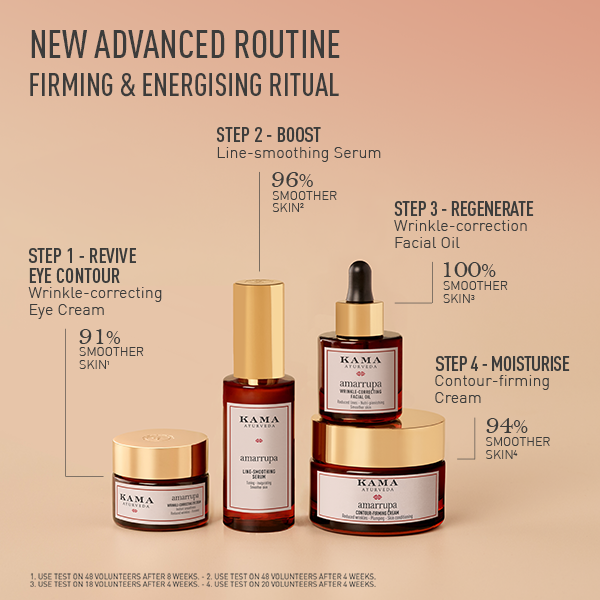 Amarrupa Line Smoothing Face Serum