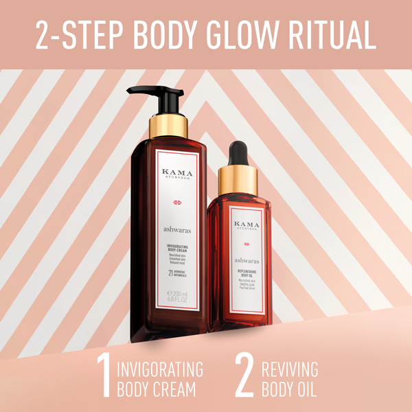 ボディローション KAMA AYURVEDA 51BRjTXiXZL.jpg_BO30,255,255,