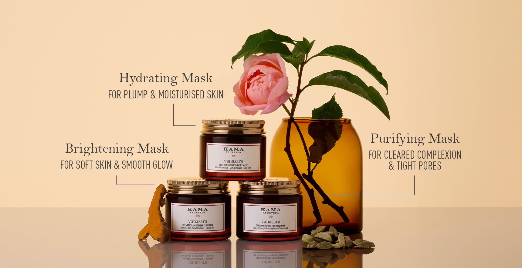Multi Masking Lepam Ritual Discovery Set