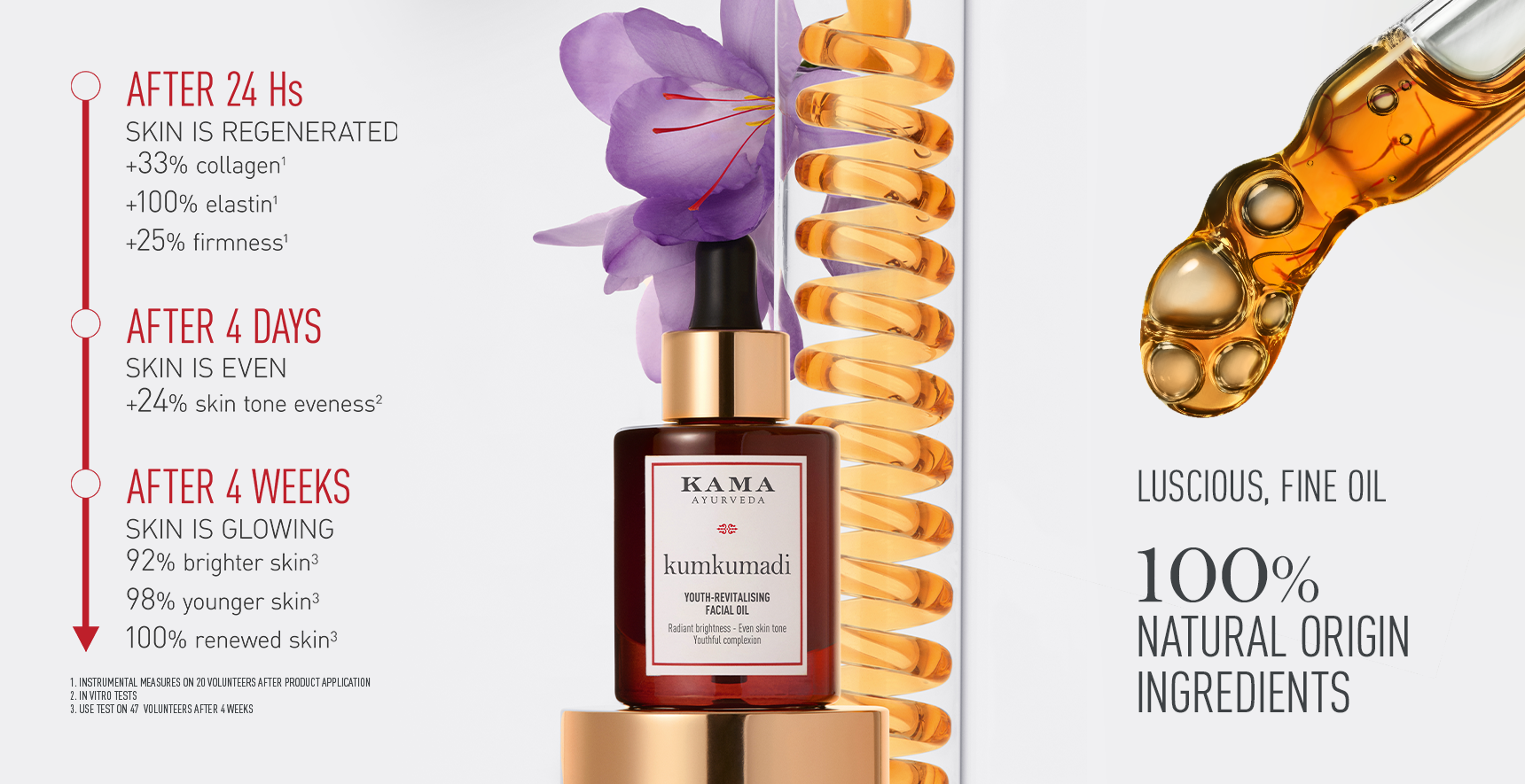 Buy Kumkumadi Youth-Revitalising Facial Oil | Kama Ayurveda