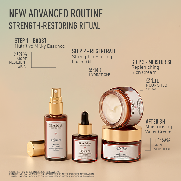 Urjasara Nourish & Replenishing Rich Cream